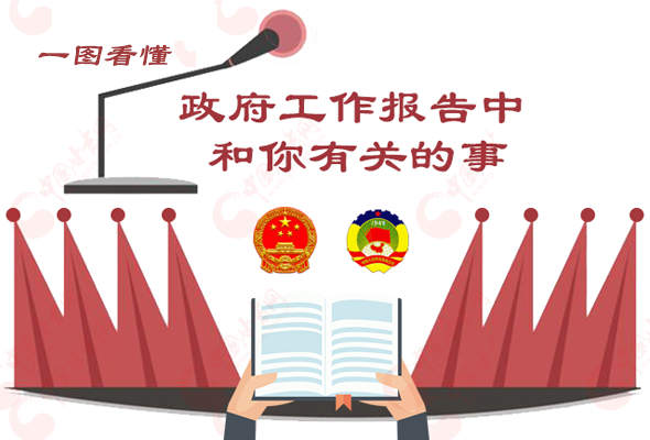 2020甘肅兩會(huì)|一圖讀懂政府報(bào)告中和你有關(guān)的事