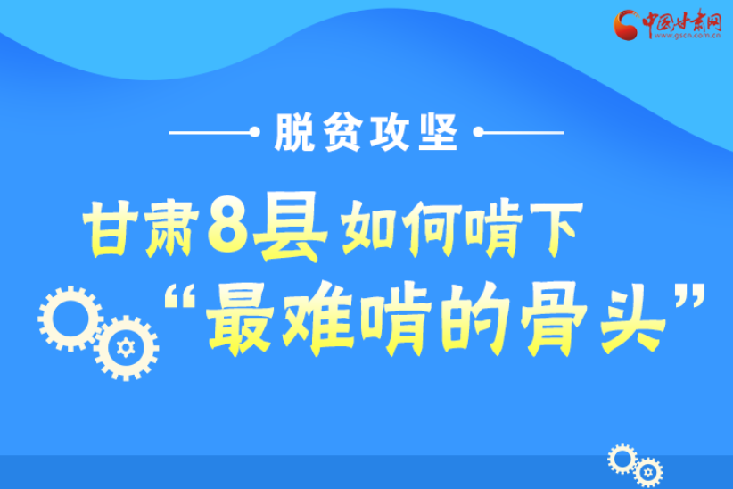 圖解丨沖刺脫貧攻堅，甘肅8個未摘帽縣將“吃小灶”