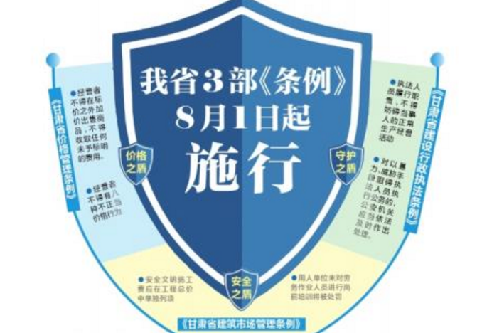 甘肅省3部《條例》8月1日起施行