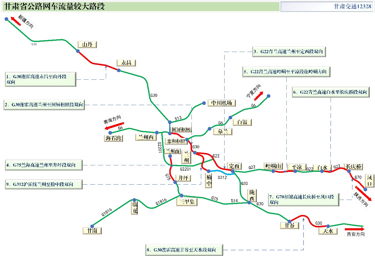 2020年國慶、中秋雙節(jié)甘肅省公路出行指南