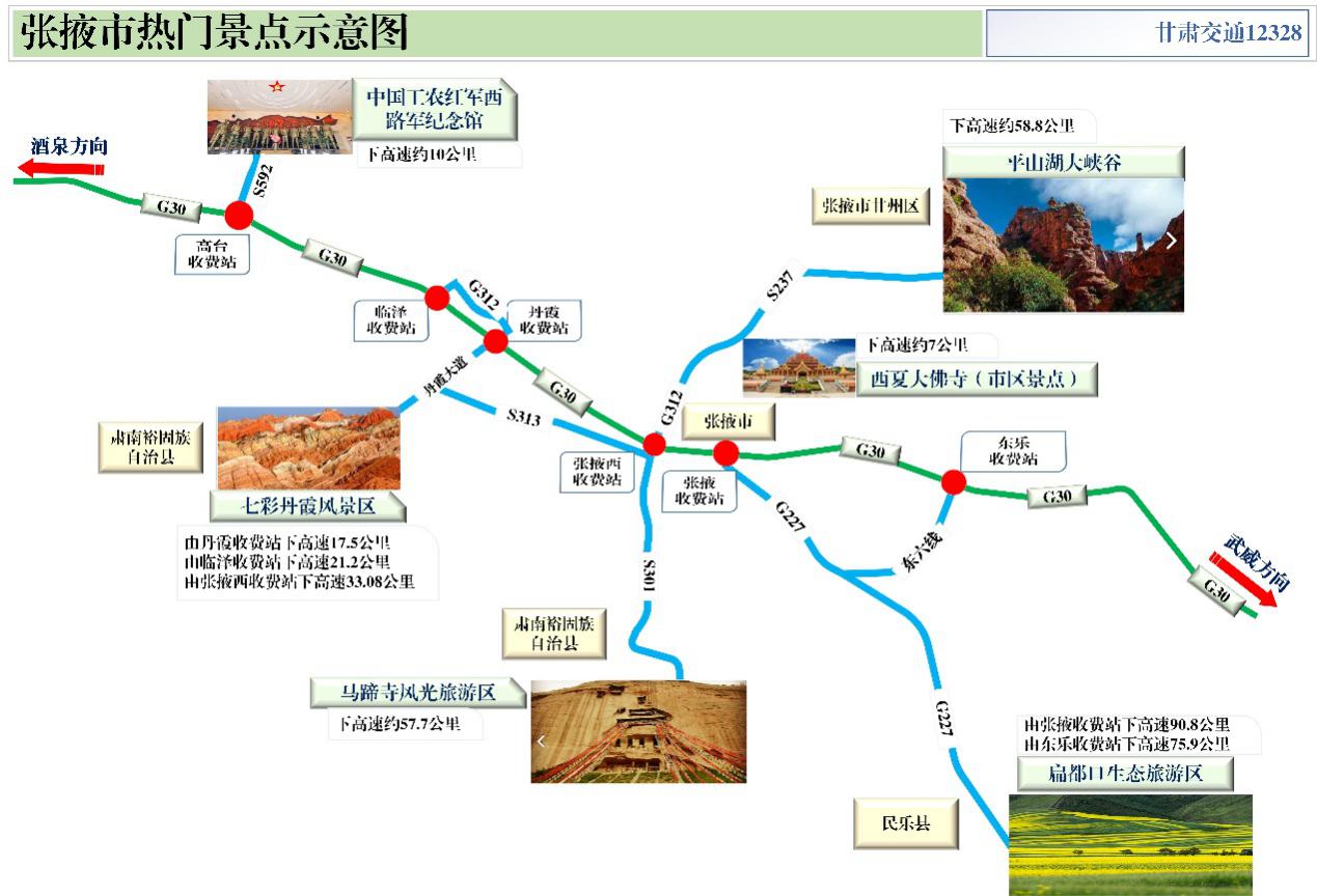 2020年國慶、中秋雙節(jié)甘肅省公路出行指南