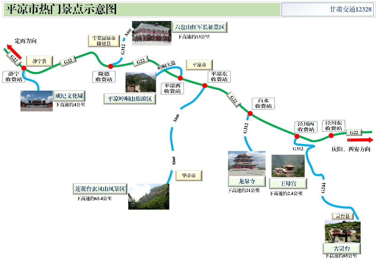 2020年國慶、中秋雙節(jié)甘肅省公路出行指南