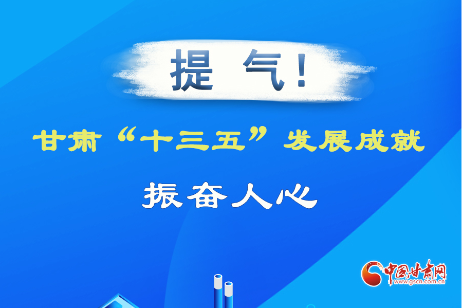 圖解| 提氣！甘肅“十三五”發(fā)展成就振奮人心