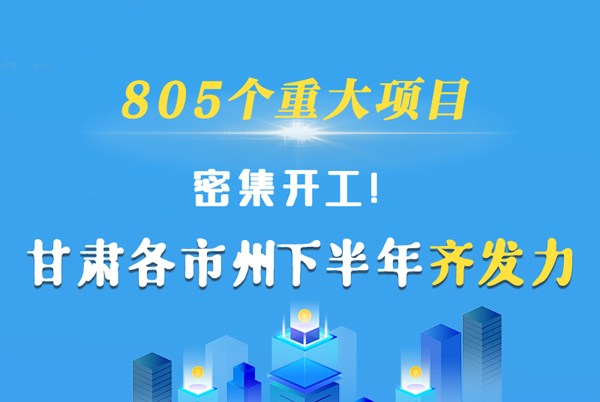 圖解|805個(gè)重大項(xiàng)目密集開工！甘肅各市州下半年齊發(fā)力