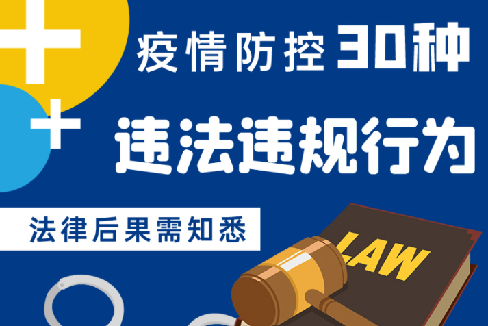 圖解|警惕！這30種疫情防控違法違規(guī)行為及法律后果了解一下