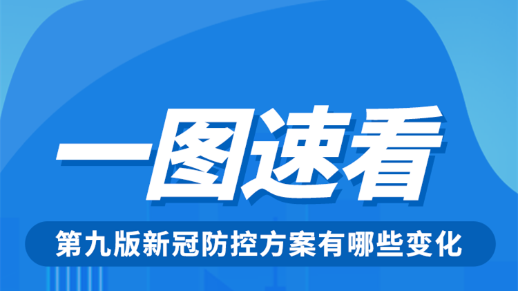 與你有關(guān)！一圖速看第九版新冠防控方案有哪些變化