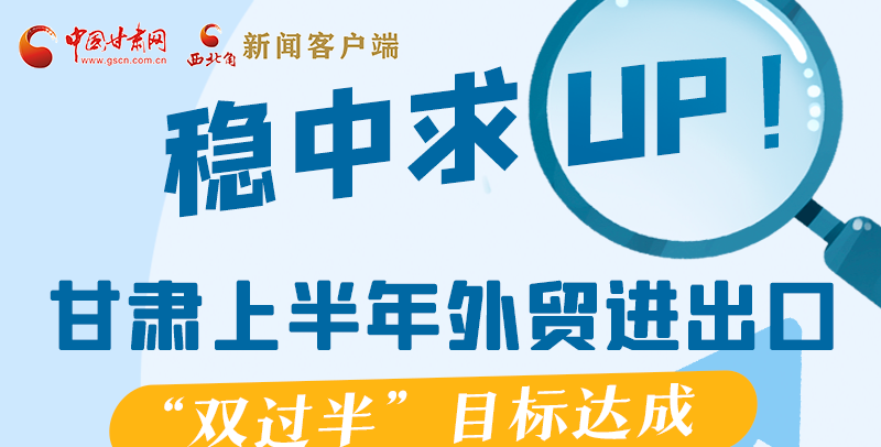 圖解|穩(wěn)中求UP！甘肅上半年外貿(mào)進(jìn)出口“雙過半”目標(biāo)達(dá)成